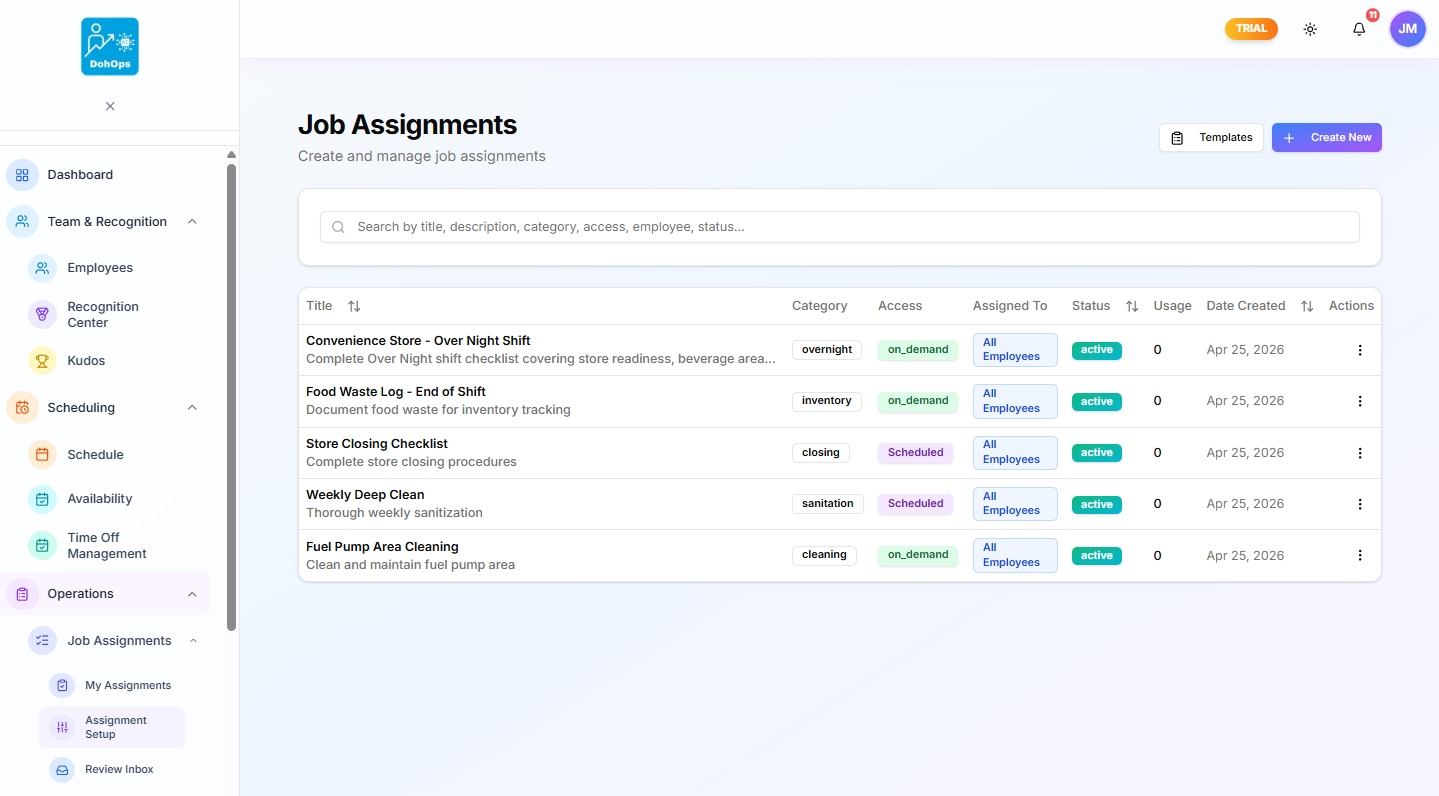 DohOps Job Assignments list showing 5 active assignments including Convenience Store Overnight Shift, Food Waste Log, Store Closing Checklist, Weekly Deep Clean, and Fuel Pump Area Cleaning